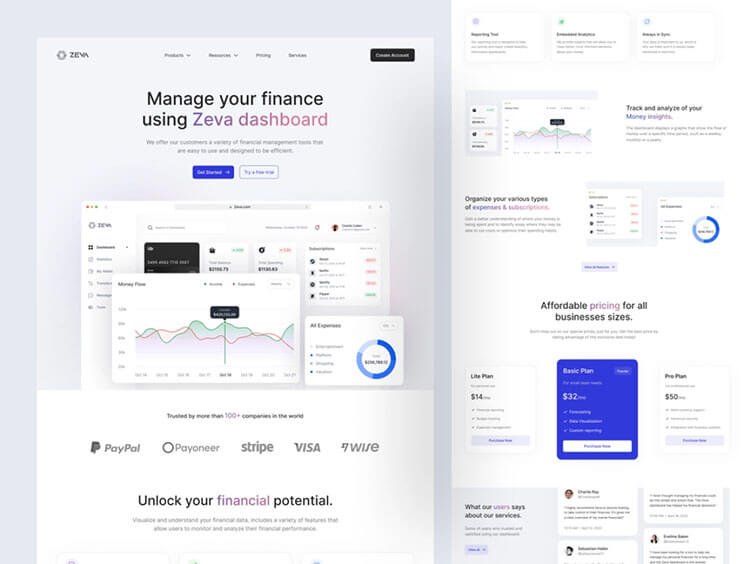UI UX Design Lorem lectus non